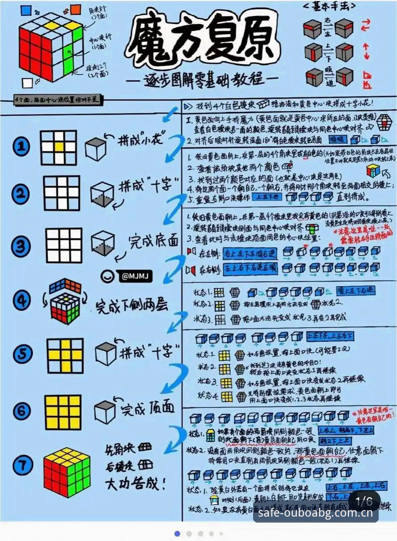 欧博平台官网使用指南：从新手到高手的完整入门教程