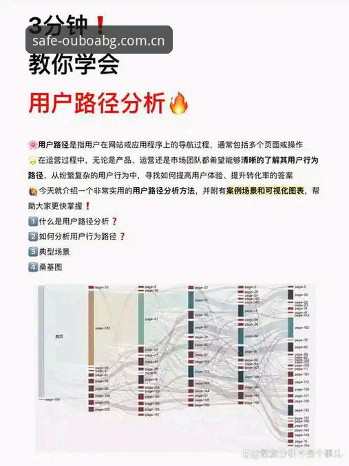 2025年欧博平台官网iOS版深度分析：行业趋势、用户体验与安全路径全面解析